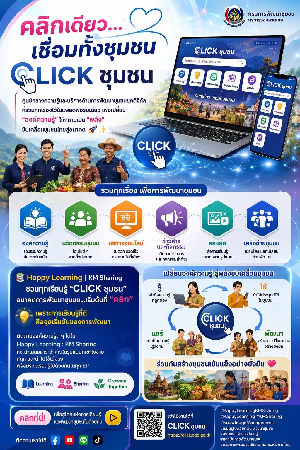 "คลิกเดียว...เชื่อมทั้งชุมชน"  ** CLICK ชุมชน ศูนย์กลางความรู้และบริการด้านการพัฒนาชุมชนยุคดิจิทัล 